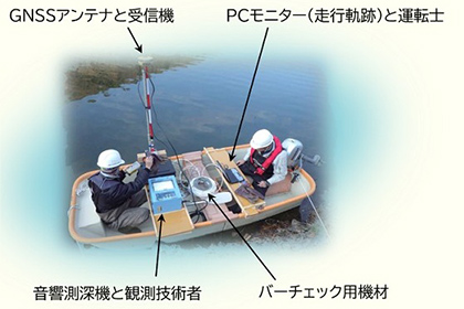 3次元測量機器 音響測深機
