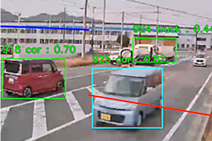 その他の調査用機器 AI交通量計測システム