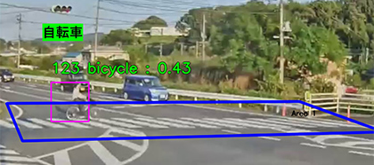 交通量AI画像解析